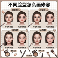 四种常见脸型的修容图解｜对号入座直接用