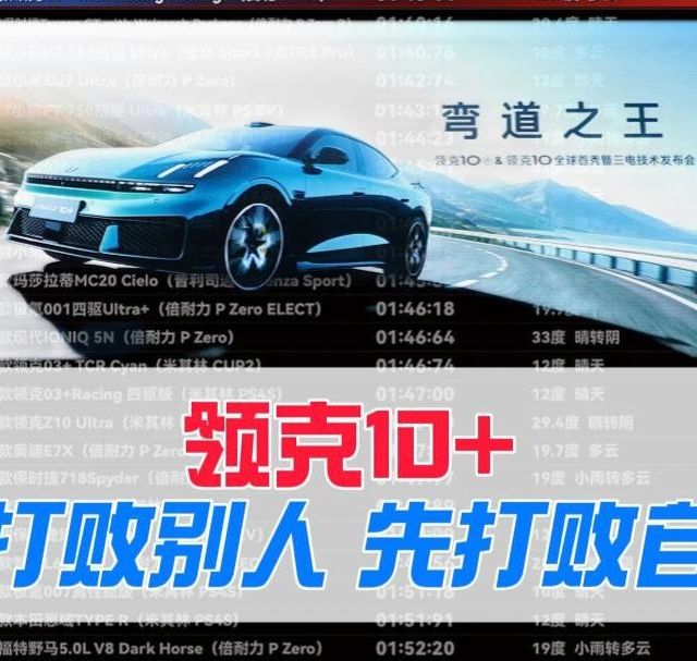 领克10+：和曾经的自己比比看
