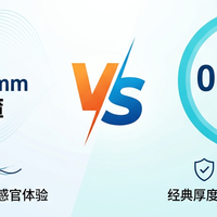 0.01mm vs 0.03mm避孕套：越薄越危险还是刚刚好？1000+用户观点大碰撞