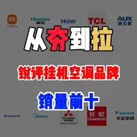 4月挂机空调品牌销量前十综合测评