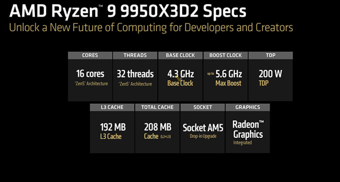 9950X3D2-SPECIFICATIONS2.jpg