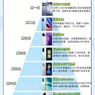 红米七款口碑机型深度解析：从入门到旗舰的产品矩阵