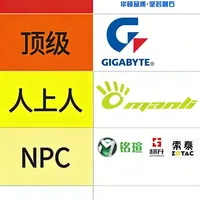 主流显卡品牌售后服务综合评级与政策对比