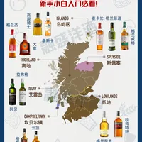 苏格兰威士忌六大产区｜一篇看懂，小白必看
