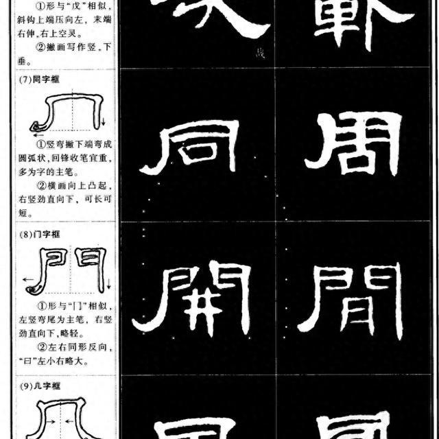 《曹全碑》包围结构书写指南：掌握四大部首核心笔法