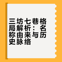 三坊七巷讲解（1）| 三坊与七巷名称由来