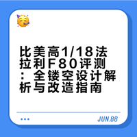 【全镂空版】比美高1/18法拉利F80