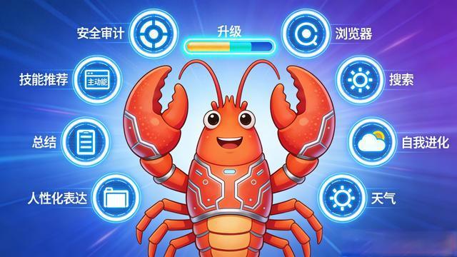 OpenClaw大龙虾必备9大技能：从安全配置到全能进阶