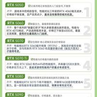 2026年RTX 50系游戏本选购指南：性能、价格与避坑全解析