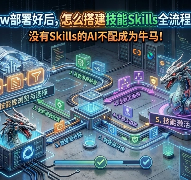OpenClaw部署好后，怎么搭建技能Skills全流程操作指南！没有Skills的AI不配成为牛马！