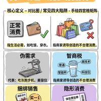 识破消费陷阱,做理性消费的主人