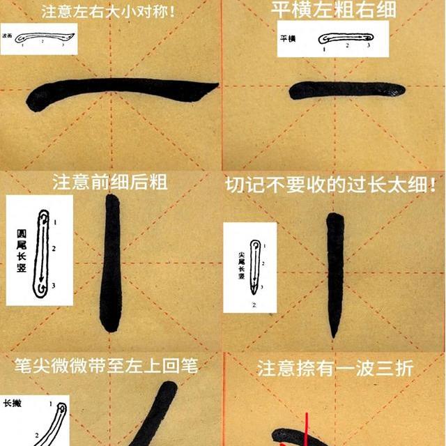 《曹全碑》核心笔画技法解构：从基础到韵味