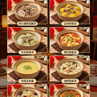 年夜饭系列 | 汤类~