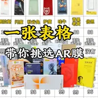 2025年度15款热门AR钢化膜横评：实测数据揭露溢价与陷阱