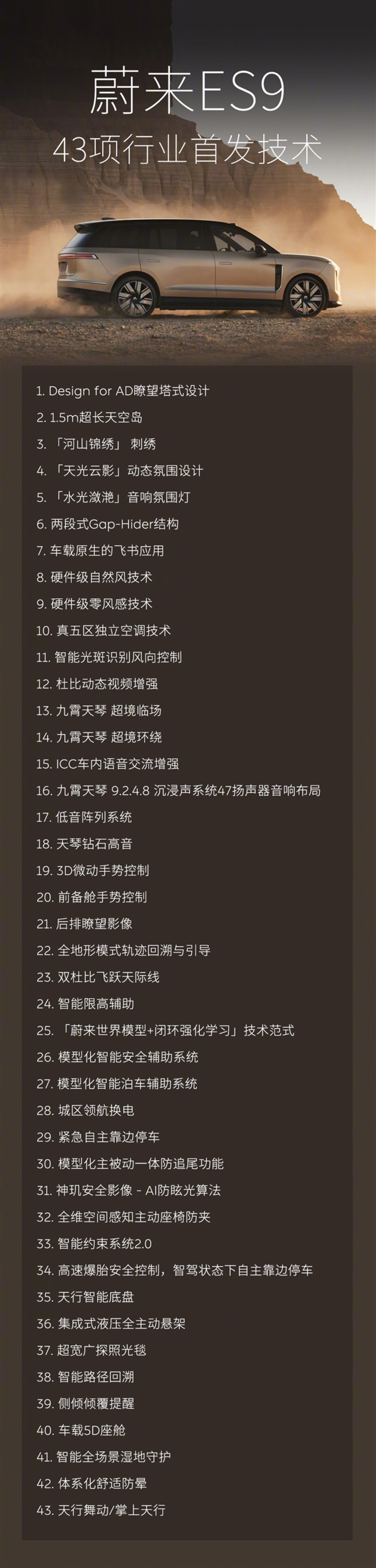租电42万起！全新蔚来ES9开售：中国科技含量最高的SUV来了