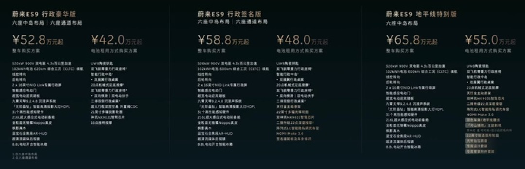 蔚来 ES9 租电 42 万元起！一键开启隐私模式，还能在车里泡茶+足疗