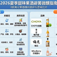 2026夏季避暑微醺指南：8款高分甜味果酒推荐的全维实测
