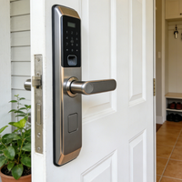 3000元内智能锁真安全吗？这三类家庭闭眼选才不踩雷