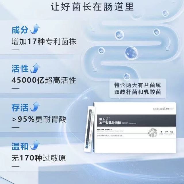 蒙佩尔兰幽卫乐｜全家肠胃守护神，罗伊氏 + 双歧双效守护✨