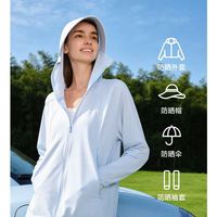 2026年防晒衣选购指南：5大品牌谁才是今夏“真·防晒之王”？