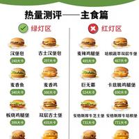 减脂期麦当劳汉堡热量测评与选择指南