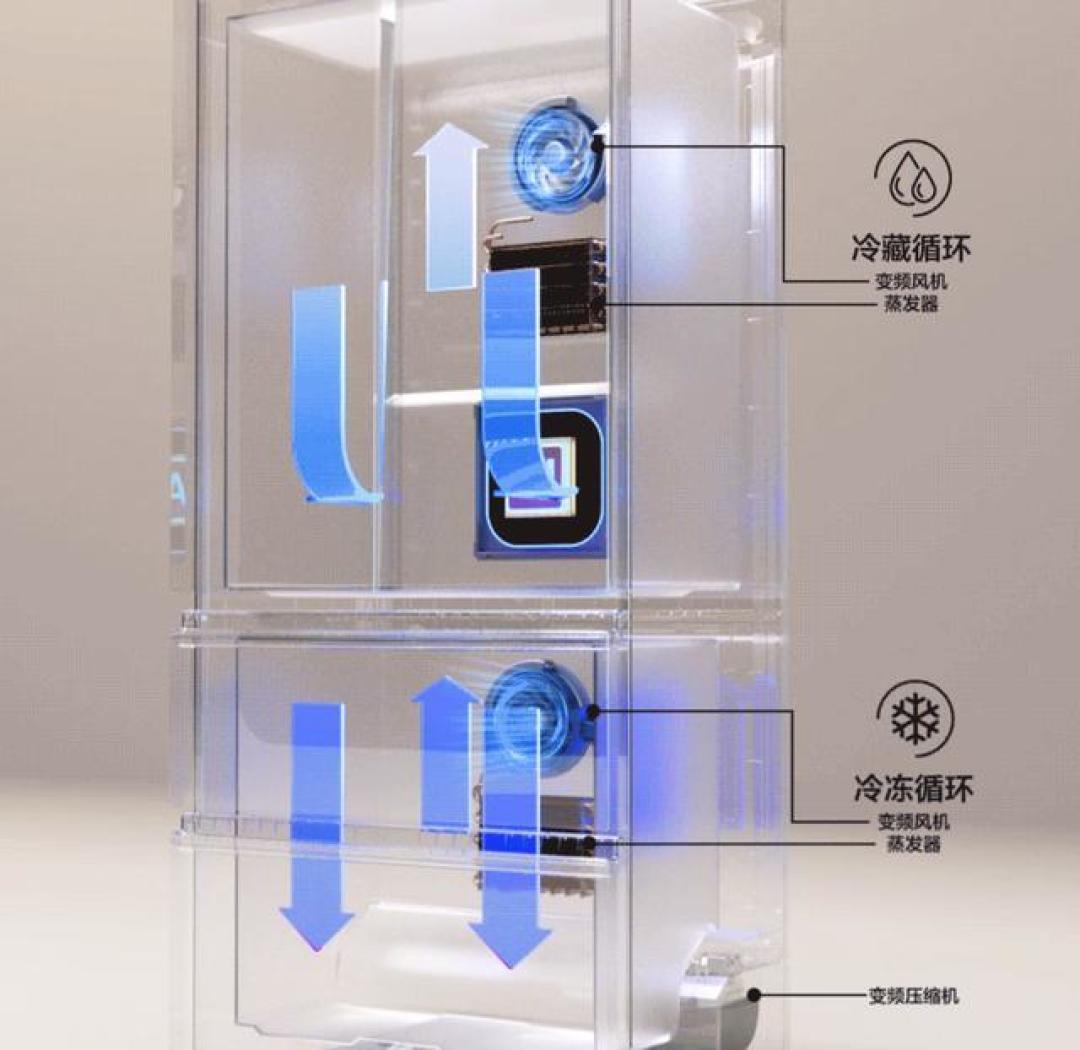 冰箱换代大揭秘:搞懂真假升级,不为“换壳”多花一分冤枉钱