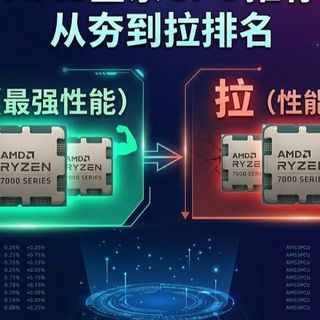 AM5全系CPU推荐,从夯到拉排名,7号更新价格数据