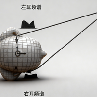 延迟超15ms的“精准定位”耳机，正在让你在FPS里白给