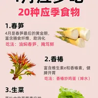 4 🈷️ 应季果蔬速查👆 吃果蔬首选应季