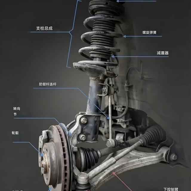 📚📚一图看懂家用汽车悬架结构