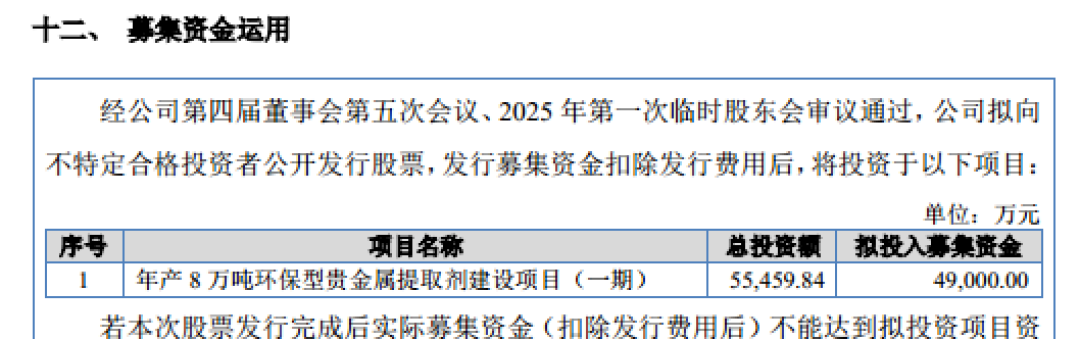 森合高科:单一产品依赖、供应商资质遭问询|IPO观察