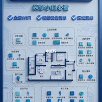 别被坑！全屋智能 2026 真实落地价