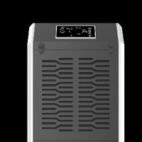 2026除湿机十大排名榜