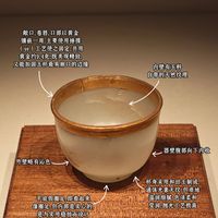 李静训和她的时代展品解读：镶金白玉杯