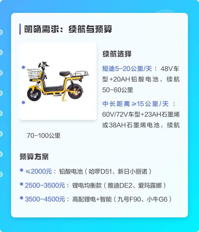 电动车