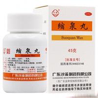 缩泉丸的药理机制与临床应用解析