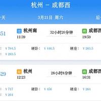 杭州至成都两趟绿皮火车运行信息及线路对比