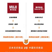 俩“无印良品”，到底谁抄谁？太让人蒙圈了