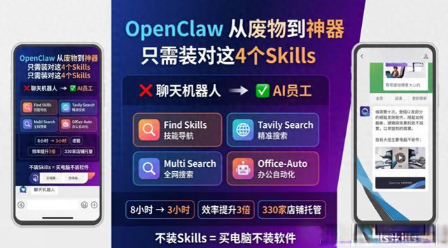 OpenClaw 实战评测：四大核心技能如何将 AI 助手升级为生产力工具