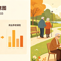 养老规划，你选了吗？