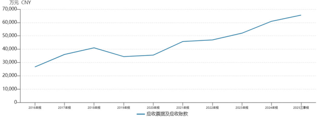 睿能科技“两连板”关键并购：押注宁王系供应商，“豪赌”基本面破局 | 并购一线​