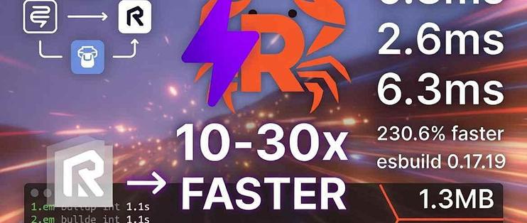 2026 年，如何看待 Zig 和 Rust 之间的关系？_服务软件_什么值得买