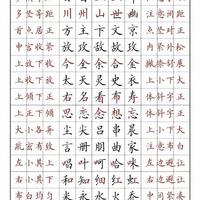硬笔书法结构核心规律与实操指南：16法则解析汉字之美