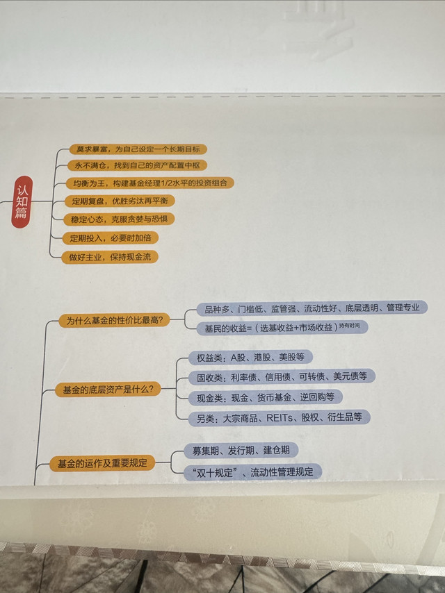 给普通投资者的实战投资指南