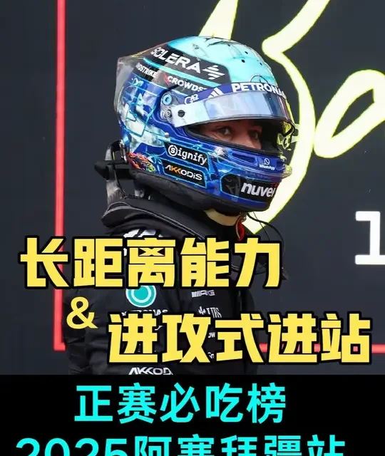 教科书式Overcut：拉塞尔阿塞拜疆大奖赛战术复盘