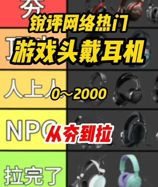 2026年全价位头戴式游戏耳机横评：从入门到旗舰的选购指南