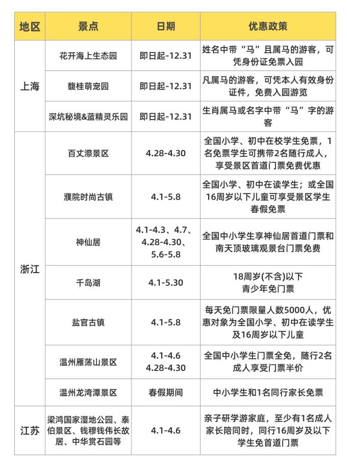 国内度假