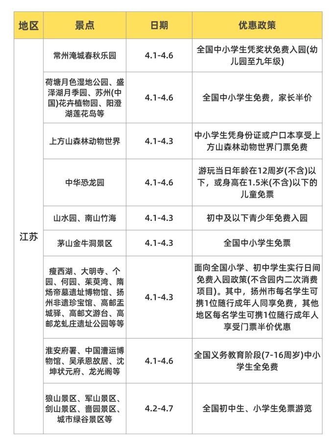 国内度假