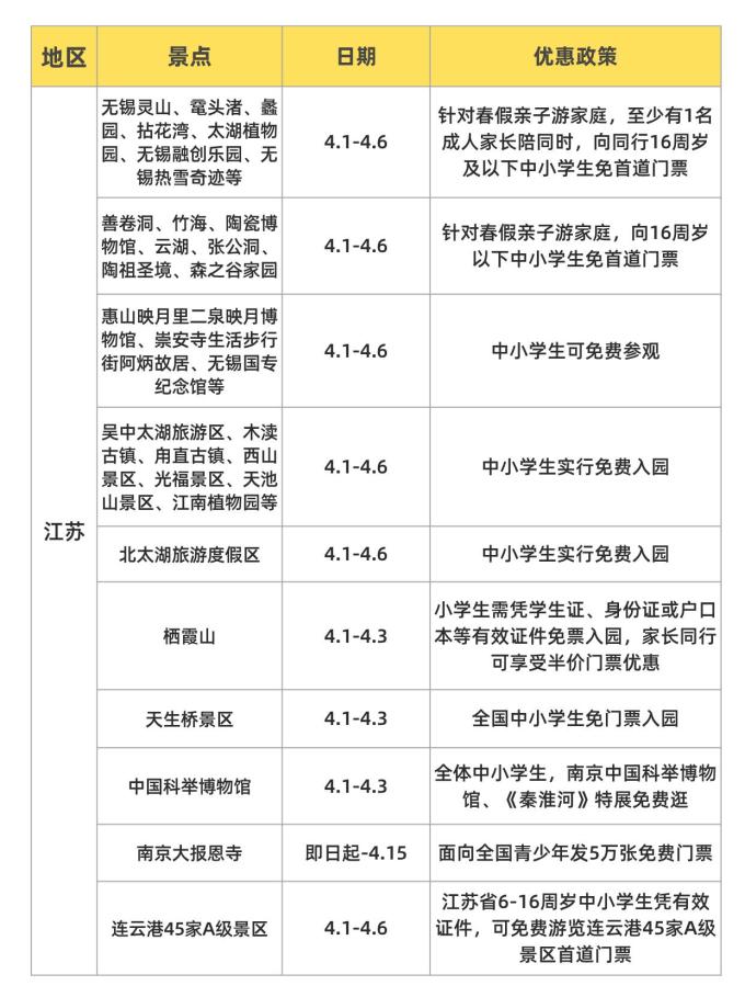 国内度假