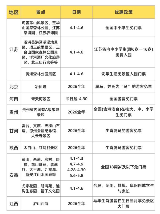 国内度假
